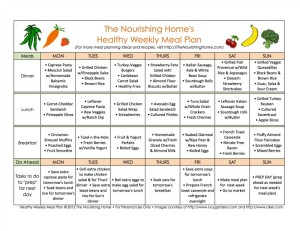 Meal Plan Image