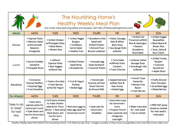 1st Week Back-to-School Meal Plan - The Nourishing Home